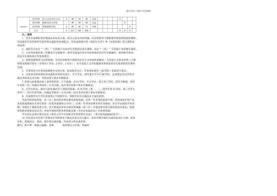 信息工程专业培养方案定稿_第3页