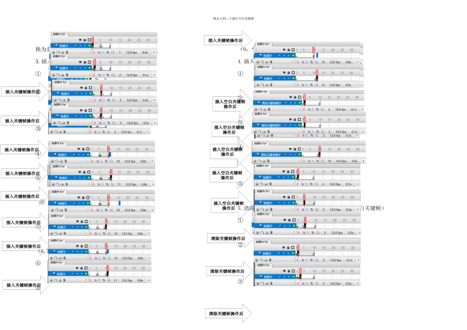 信息技术flash中涉及的帧操作_第2页