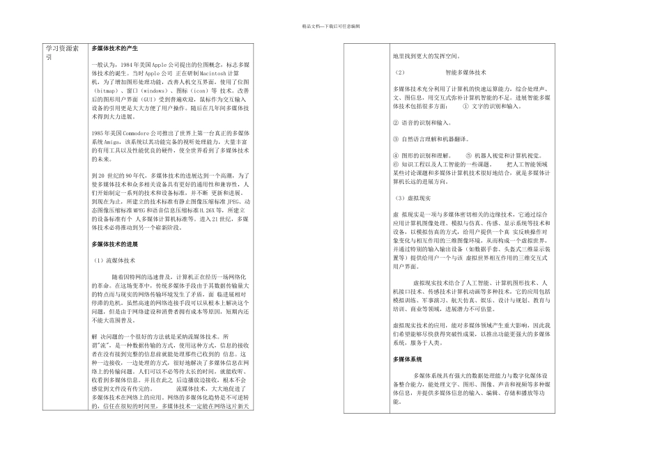信息技术多媒体技术应用_第2页