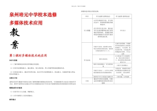 信息技术多媒体技术应用