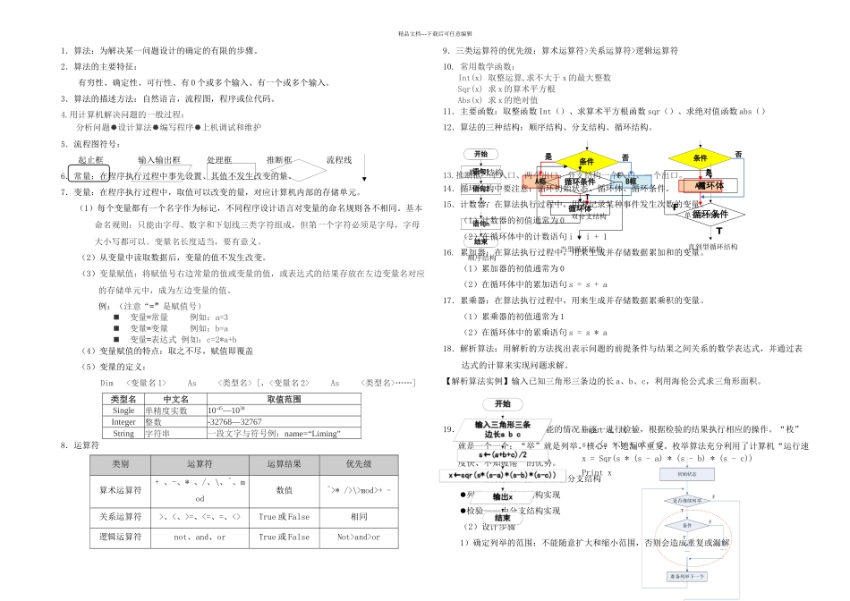 信息科技复习之程序设计篇_第1页