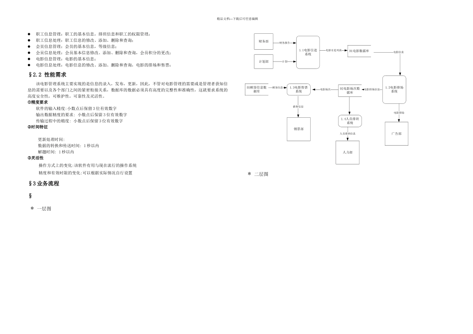 信息系统需求说明书_第2页