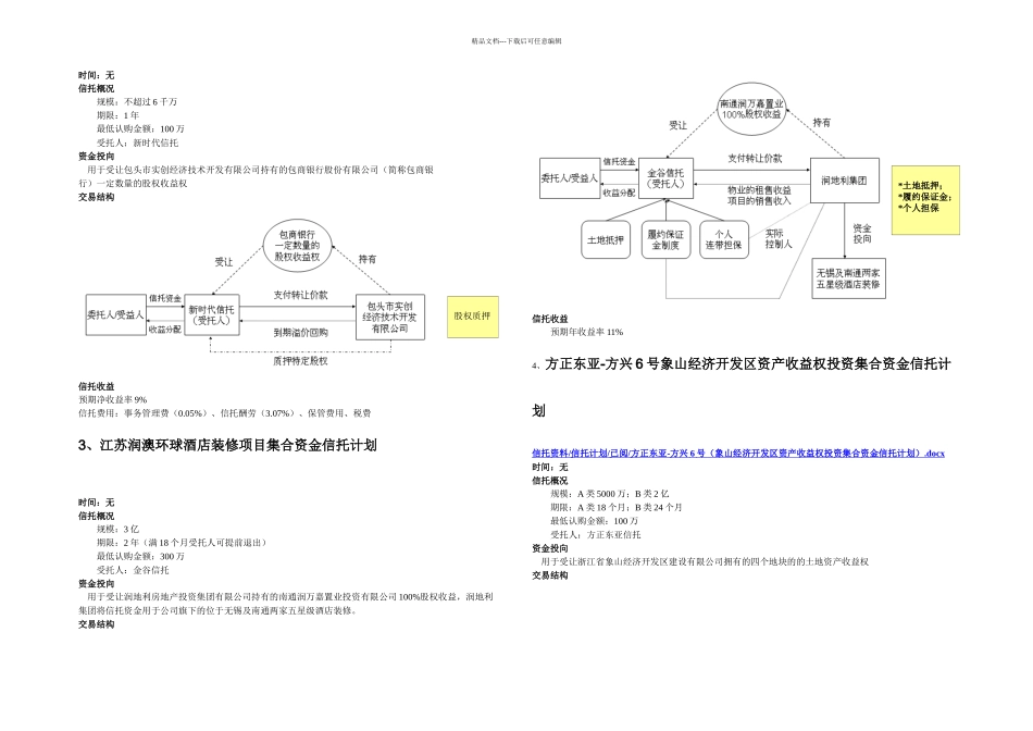 信托案例分析_第2页