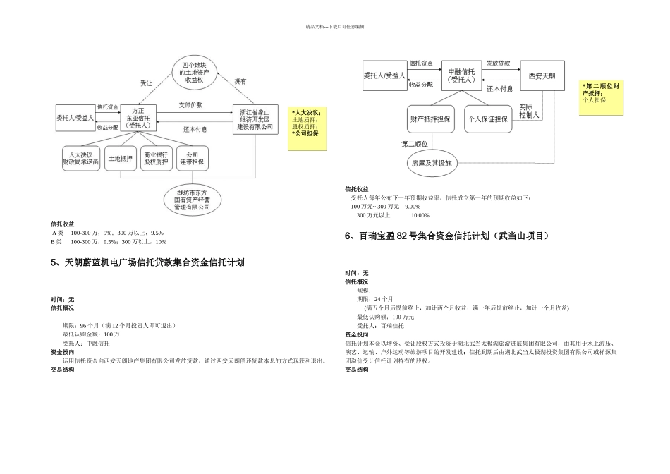 信托案例分析_第3页