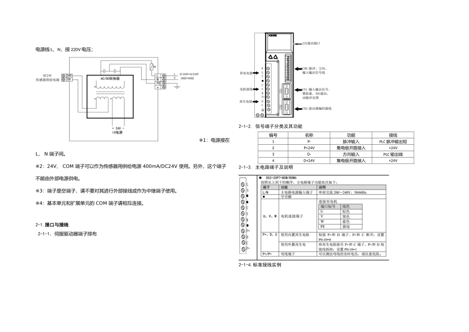 信捷PLC与伺服驱动器调试_第1页