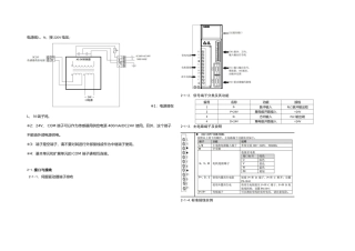 信捷PLC与伺服驱动器调试