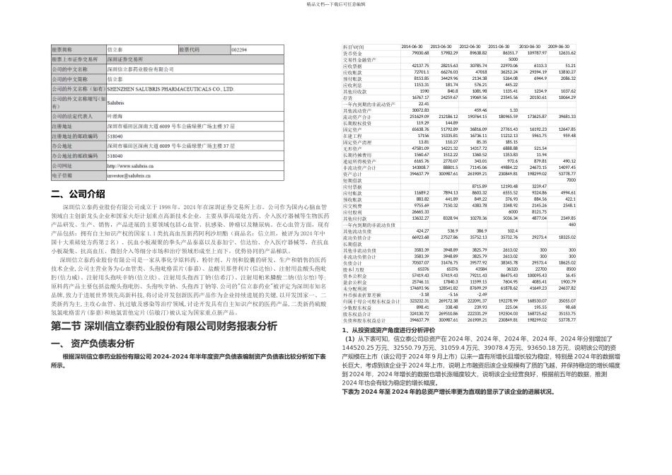 信立泰财报分析_第2页