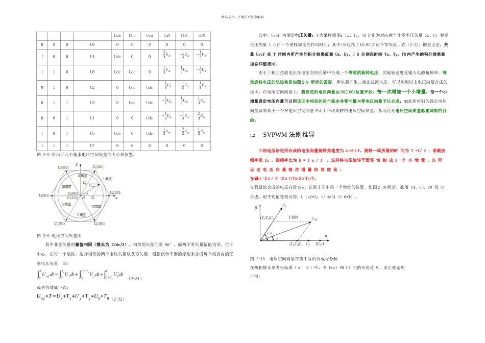 修改SVPWM的原理及法则推导和控制算法详解_第2页