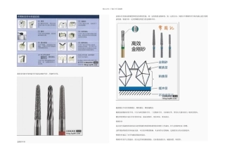 修复车针的使用