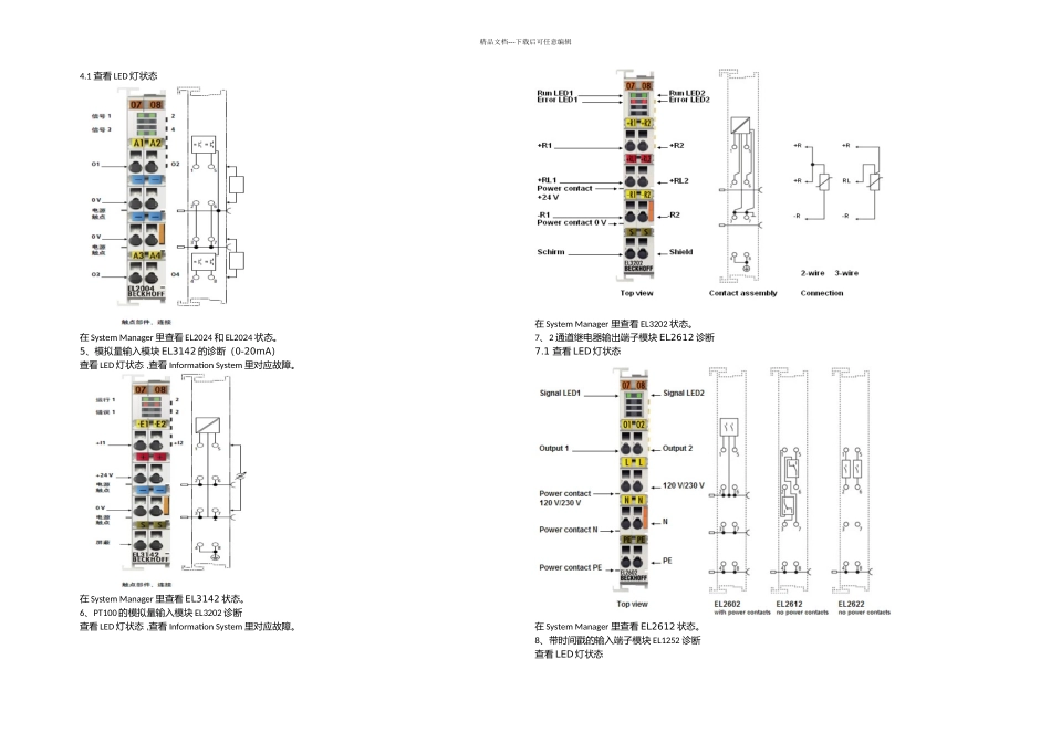 倍福模块故障诊断_第2页
