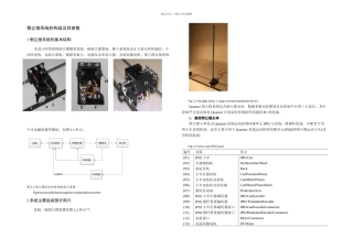 倒立摆系统的建模拉格朗日方程