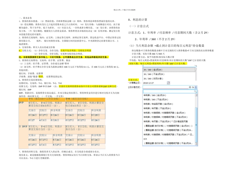 债券相关总结_第1页