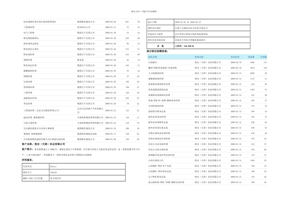 做过首页广告的房地产客户_第2页