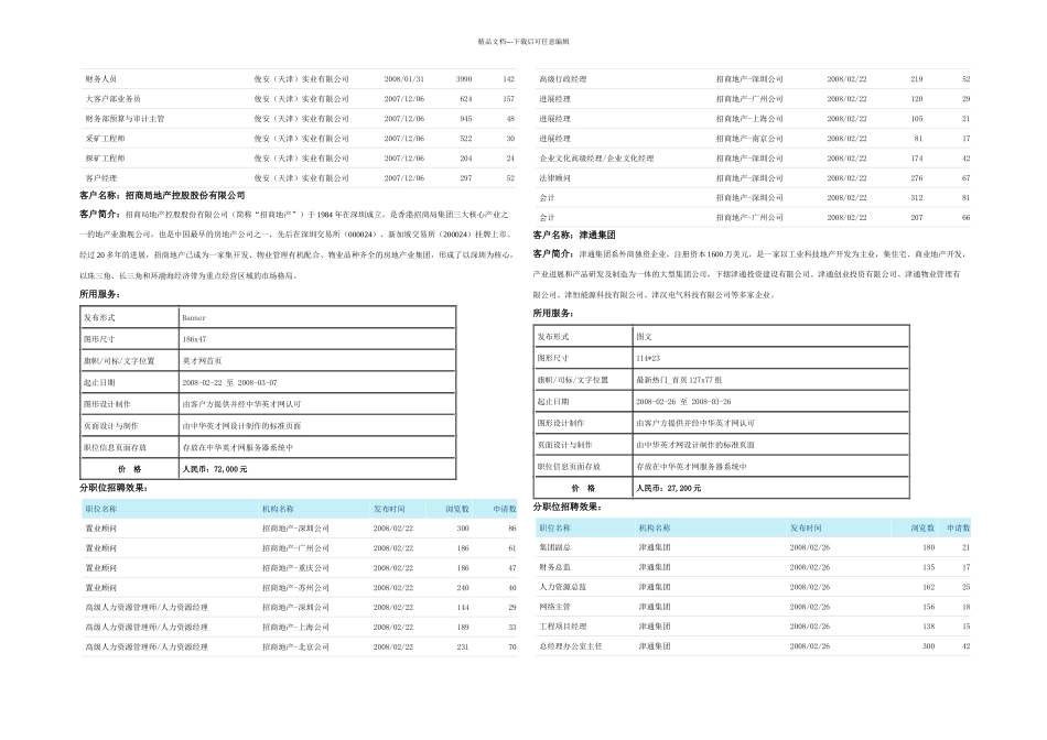 做过首页广告的房地产客户_第3页
