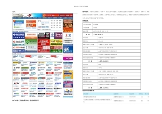 做过首页广告的房地产客户