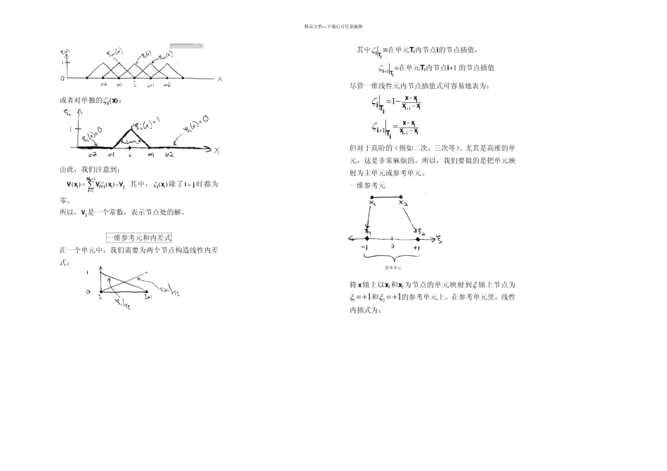 偏微分方程的有限元法求解_第3页