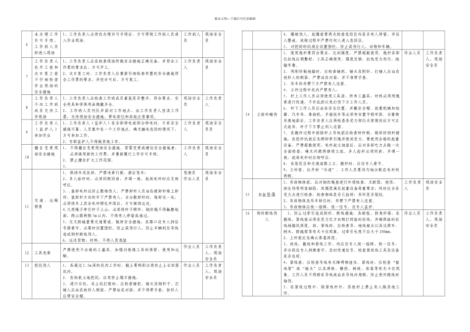 停电施工计划书_第3页