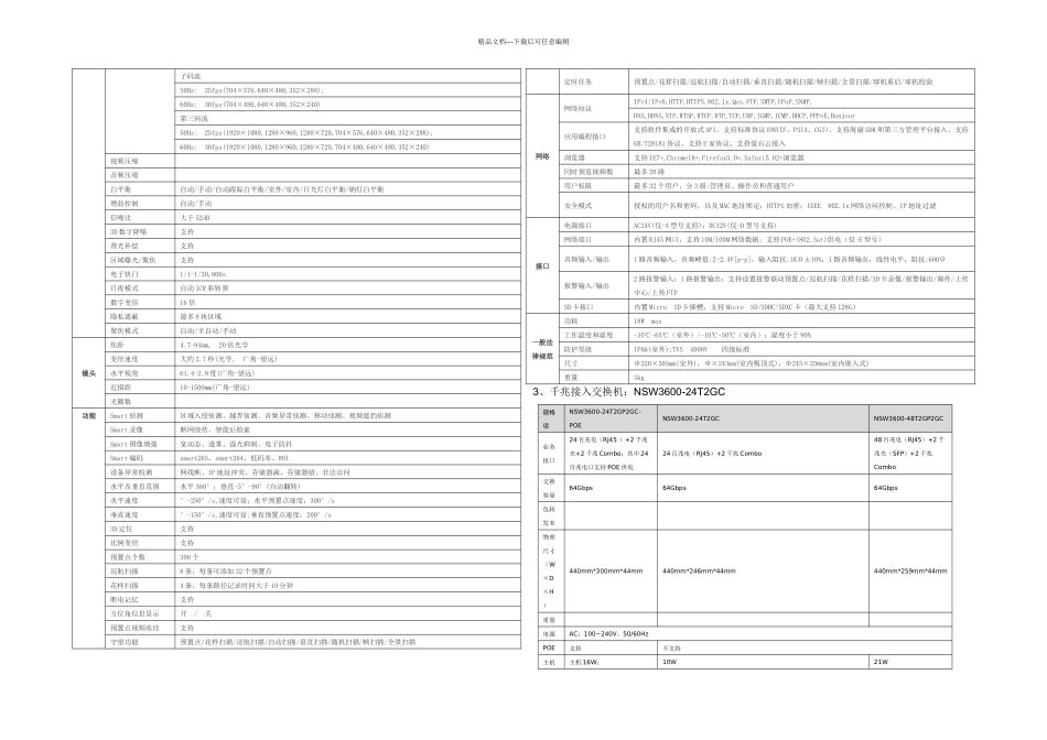 停车场网络视频监控系统方案_第3页