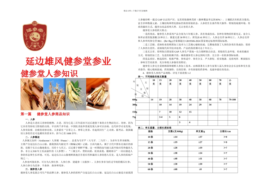健参堂人参商品知识_第1页