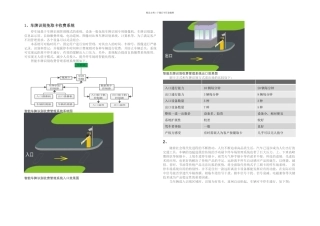 停车场收费系统汇总
