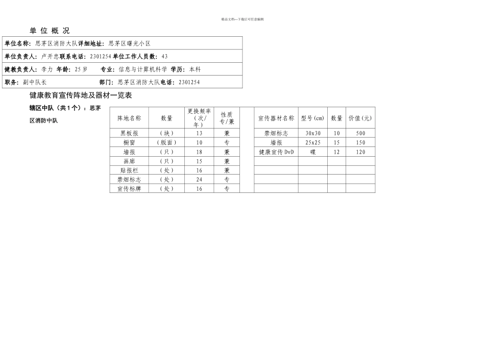 健康教育工作记录_第2页