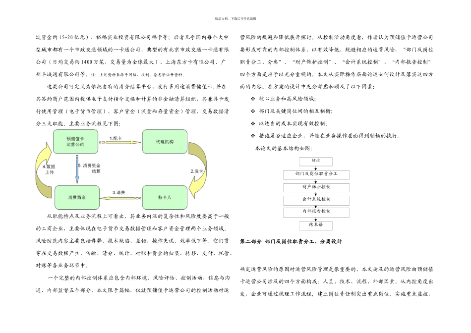 储值卡公司运营风险控制_第3页
