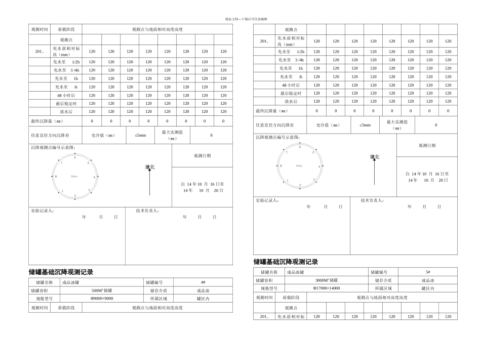 储罐基础沉降观测记录_第2页