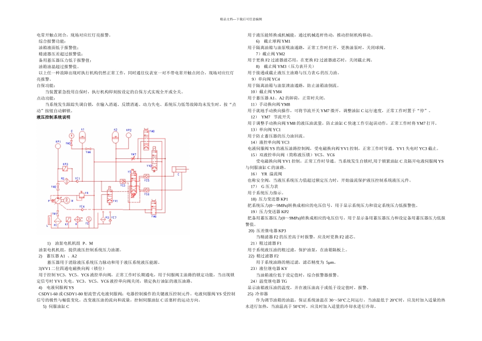 催化裂化滑阀电液执行机构作业指导书_第2页