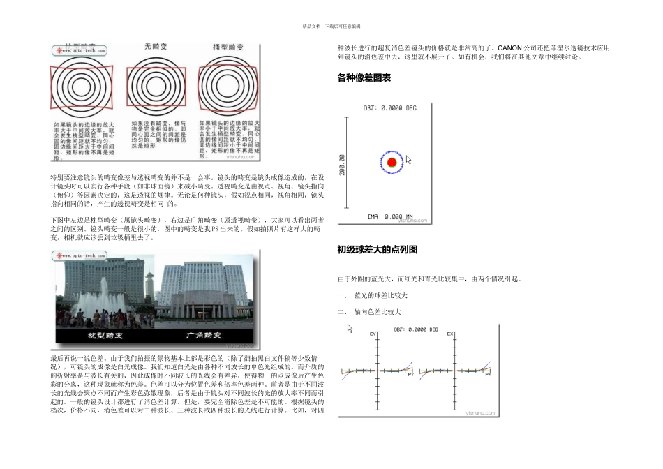 像差深入以及像差各种图表分析_第3页