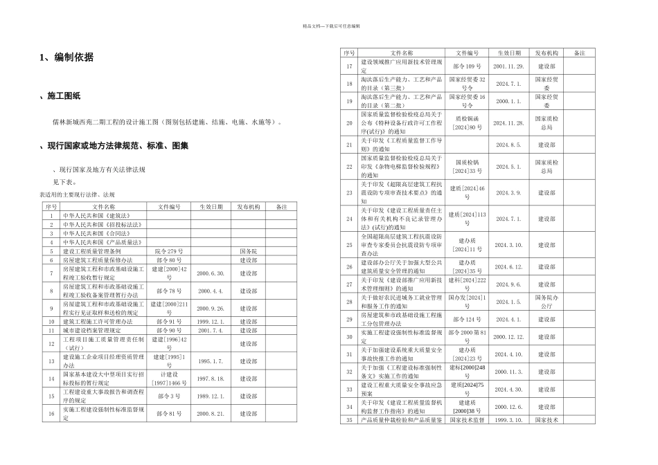 儒林新城西苑二期模板工程施工方案_第1页