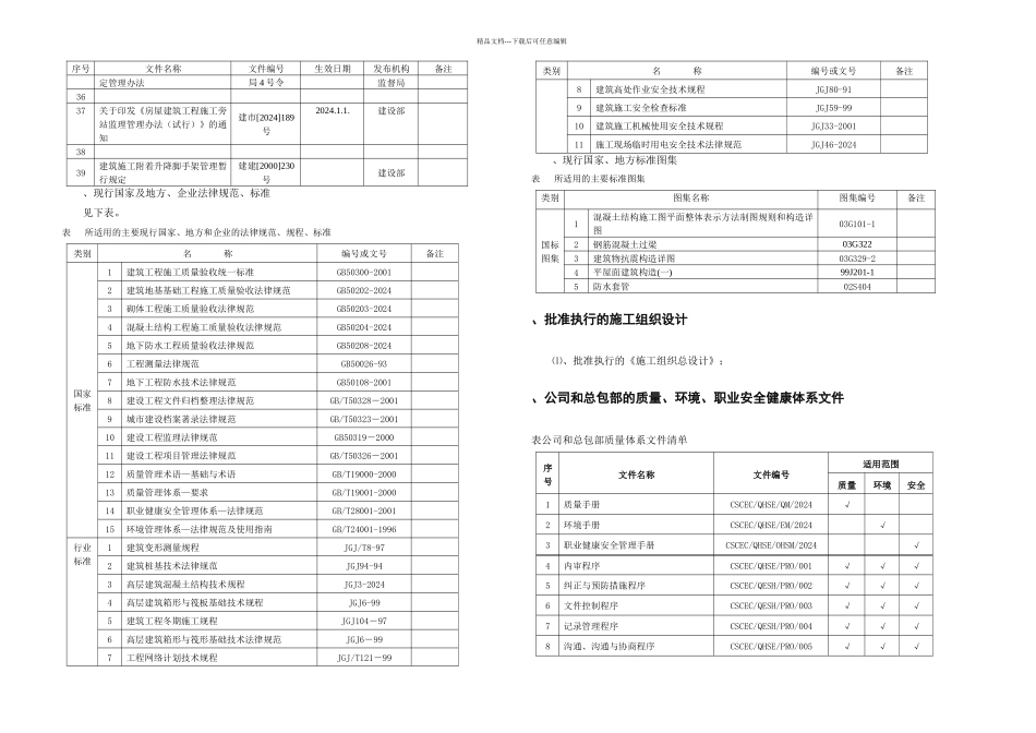 儒林新城西苑二期模板工程施工方案_第2页