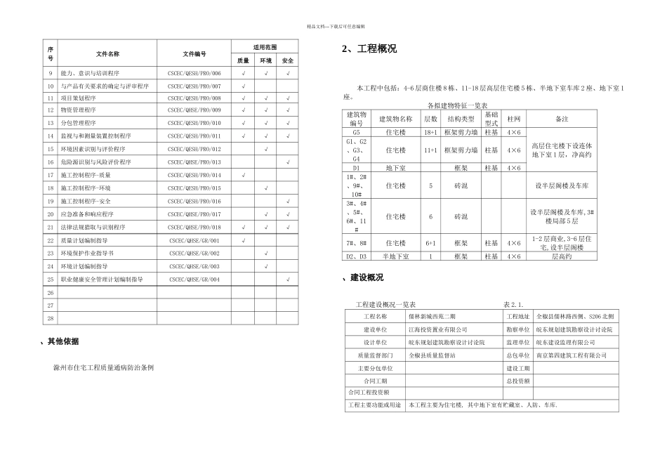 儒林新城西苑二期模板工程施工方案_第3页