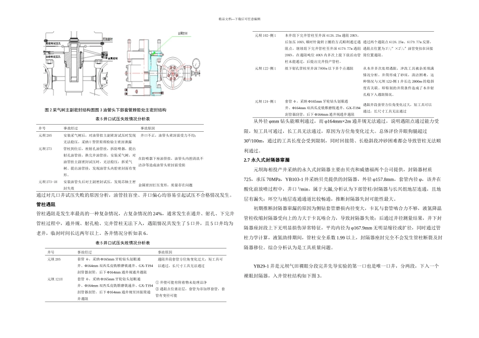 元坝投产井复杂情况与对策研究讲解_第3页