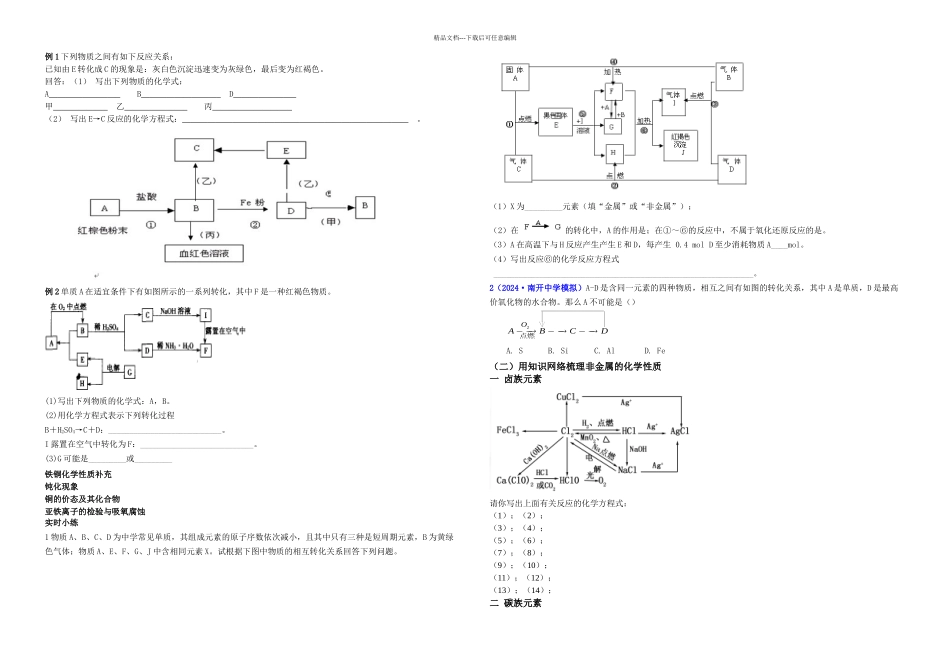 元素及其化合物_第2页