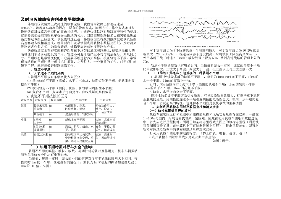 充分利用轨检车数据及图纸_第1页