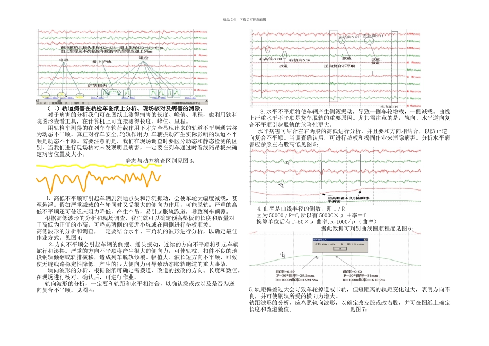 充分利用轨检车数据及图纸_第2页