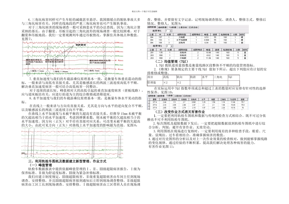 充分利用轨检车数据及图纸_第3页