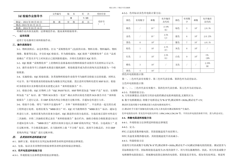 充电器IQC检验作业指导书_第1页
