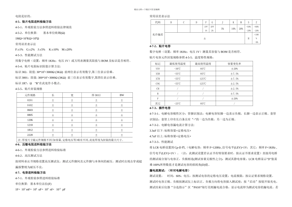 充电器IQC检验作业指导书_第2页