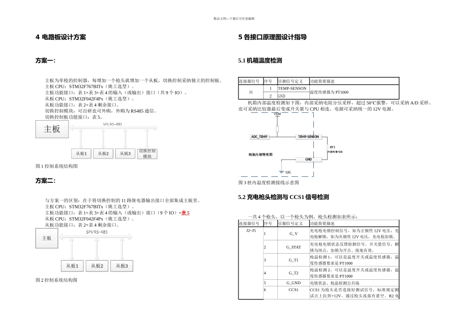 充电控制器开发设计原理指导_第2页