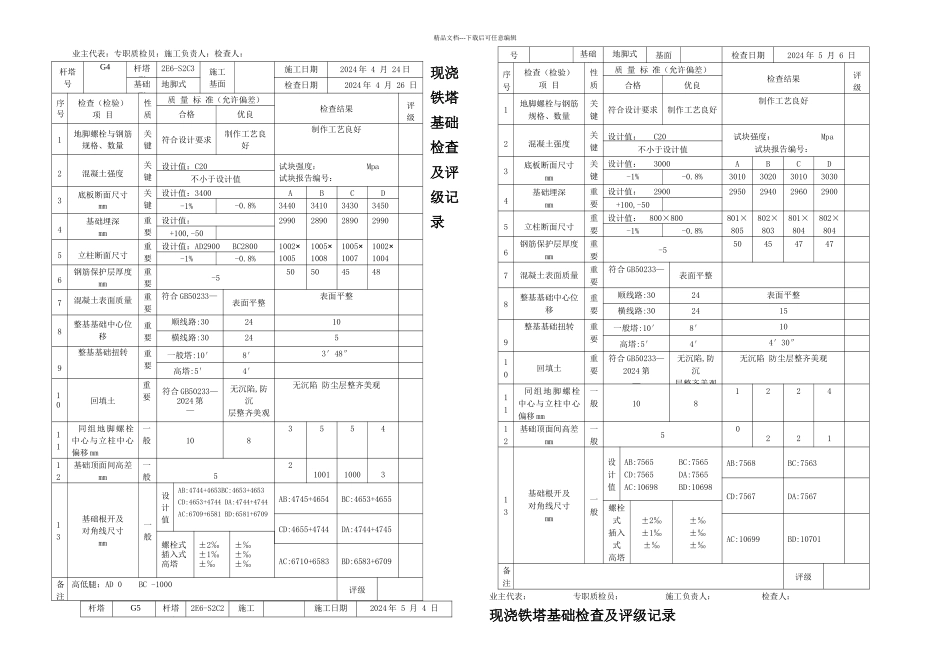 先交铁塔基础检查及评级记录_第1页