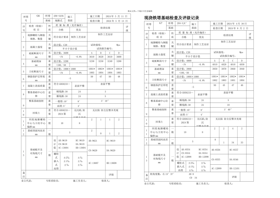 先交铁塔基础检查及评级记录_第2页