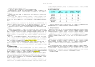 充电桩发展的现状