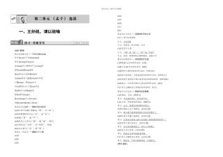 先秦诸子选读讲义孟子选读含答案完美