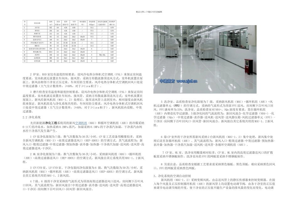 光伏新能源净化工程洁净车间技术解决方案_第3页