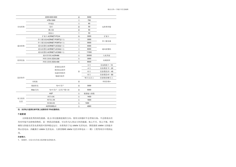 光伏电站电力监控系统的设计与选型方案_第3页