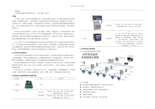 光伏电站电力监控系统的设计与选型方案