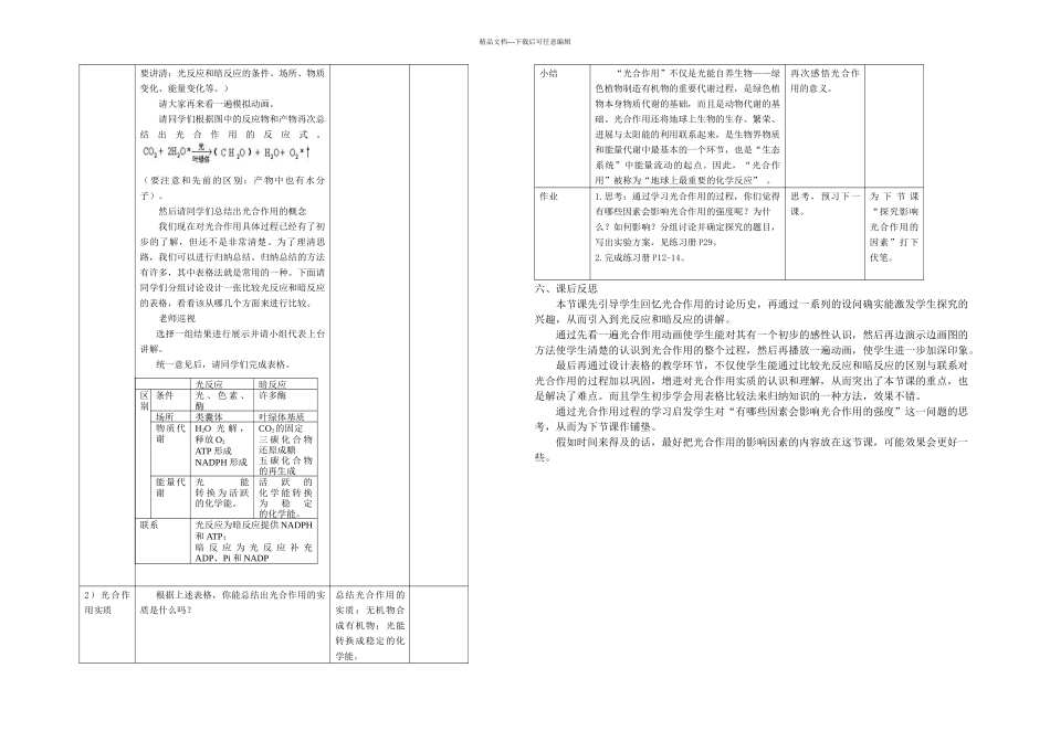 光合作用的过程精_第2页
