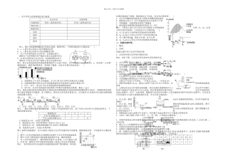 光合作用与有氧呼吸的比较