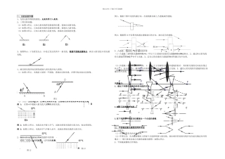 光学作图题的类型及作图技巧